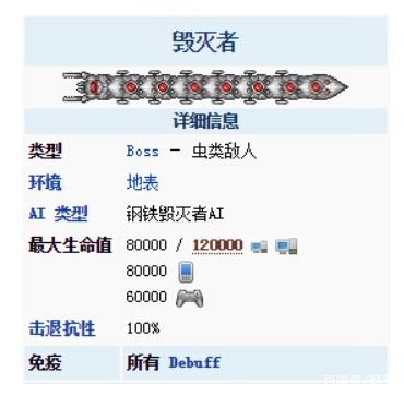 泰拉瑞亚毁灭者怎么打