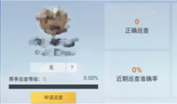 ��ƽ��ӢѲ��Ա��Ҫ����ʲô���� ��ΪѲ��Ա�������