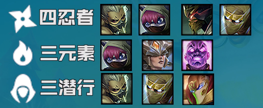 金铲铲之战时空裂痕忍刺阵容怎么玩 阵容搭配