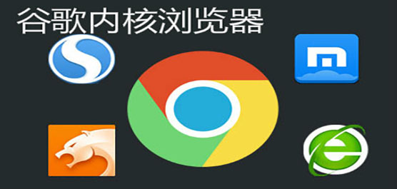 �ȸ��ں������