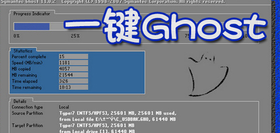 一键Ghost软件