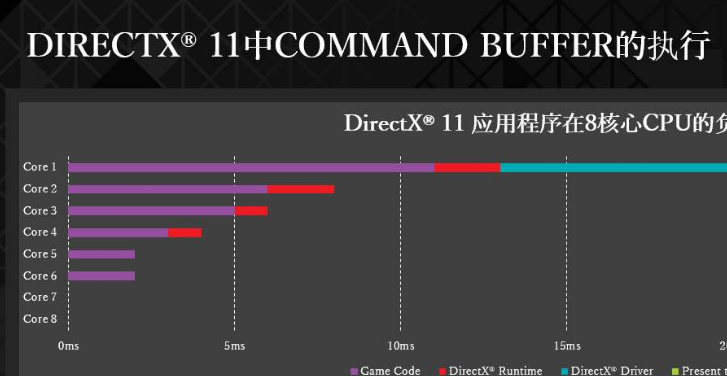 directx_jun2010_redist�ϼ�