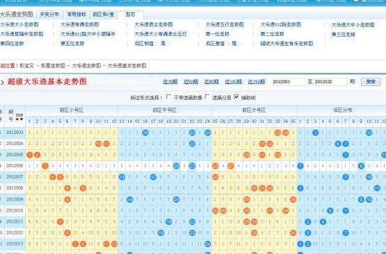 ����͸�����ϼ�